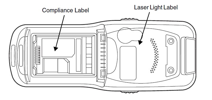 Compliance Label