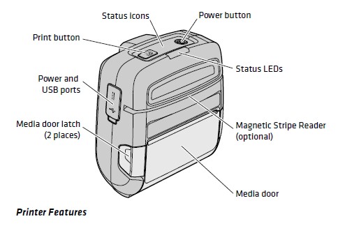 PR2 and PR3 Features